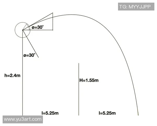 科学羽毛球技术训练方法探究与实用技巧分享
