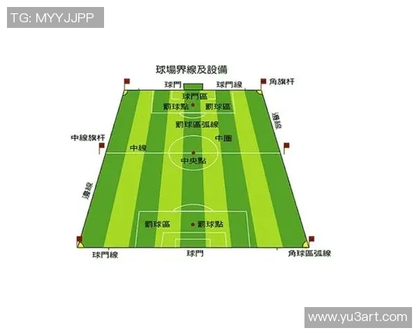 深入解析足球规则中的罚球机制与执行细则全方位解读